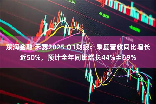 东润金融 禾赛2025 Q1财报：季度营收同比增长近50%，预计全年同比增长44%至69%