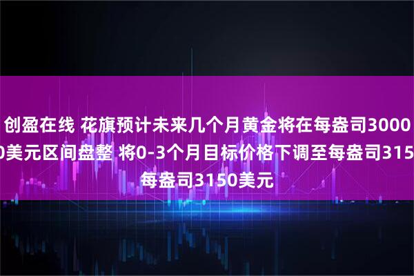 创盈在线 花旗预计未来几个月黄金将在每盎司3000-3300美元区间盘整 将0-3个月目标价格下调至每盎司3150美元