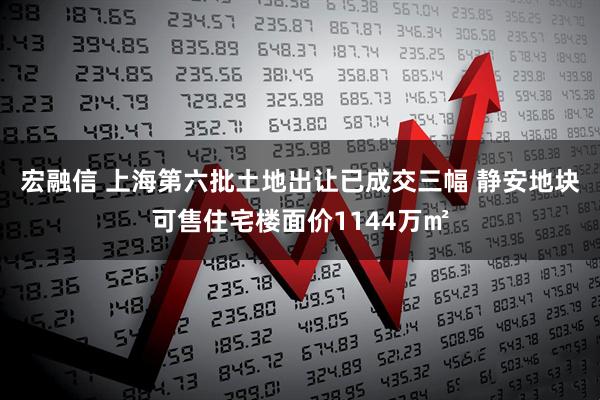 宏融信 上海第六批土地出让已成交三幅 静安地块可售住宅楼面价1144万㎡